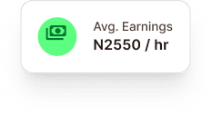 Avg Earnings N2550/hr